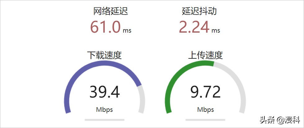 了解如何提高 WiFi 速度，让你更畅快地观看视频、听音乐以及工作