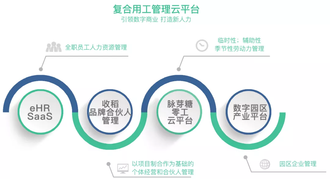 CBEC跨博会展商风采 </p><p> <p align=