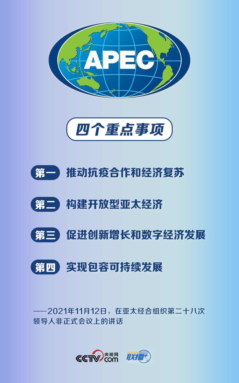 联播+｜APEC峰会上 习近平重要讲话中的中国主张