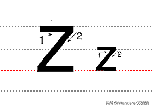 小学英语规范书写标准来了！手把手教孩子写出漂亮的英文字体