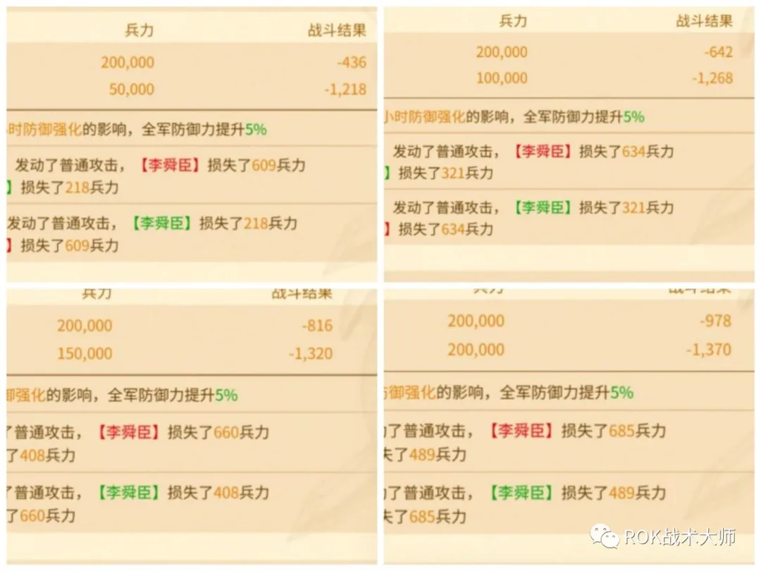 万国觉醒丨自身兵力对受到伤害的影响