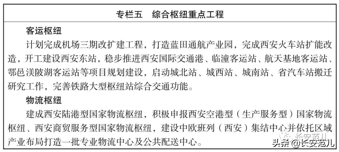 西安“十四五”综合交通规划：投资4724亿，打造交通强国典范城市