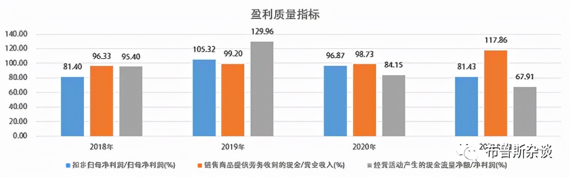 “元宇宙”能否让歌尔股份再次起飞？