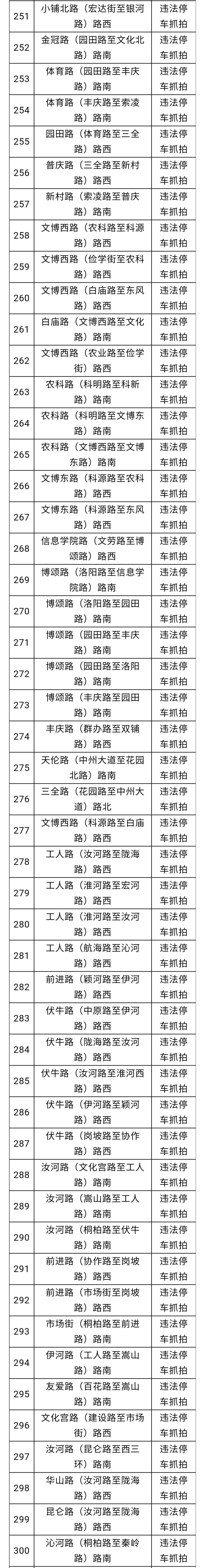 大河报汽车网