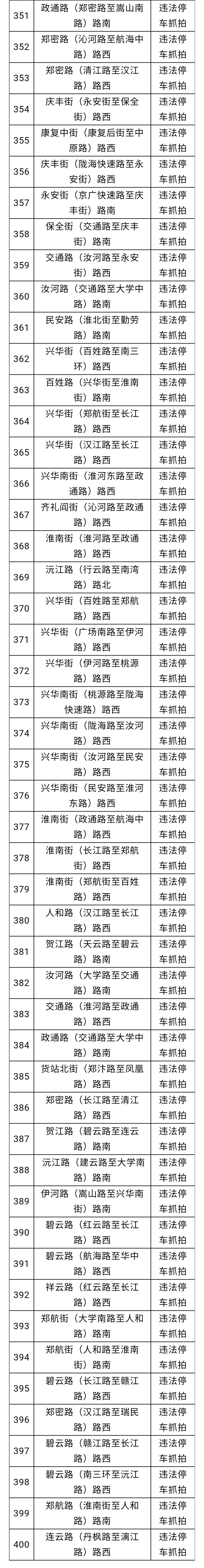 大河报汽车网