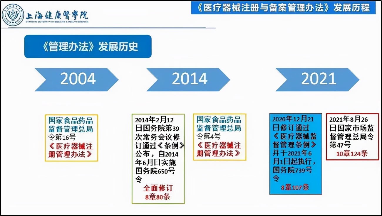 ACCP与海华永泰医药行业合规分享会关注行业热点，直击行业痛点