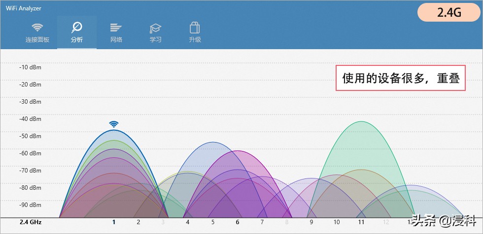 了解如何提高 WiFi 速度，让你更畅快地观看视频、听音乐以及工作