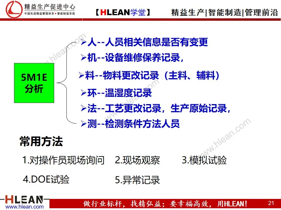 「精益学堂」8D报告培训教材