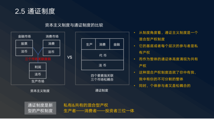 张日和：从通证学到Filecoin，IPFS带来的最大命题是人类制度变迁