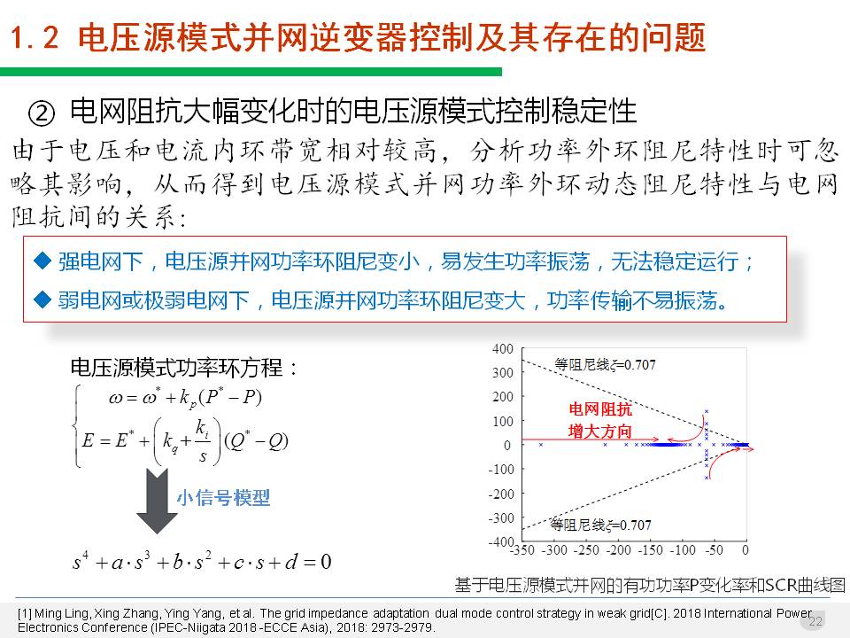 技术报告：高渗透率新能源发电并网逆变器的阻抗自适应双模式控制