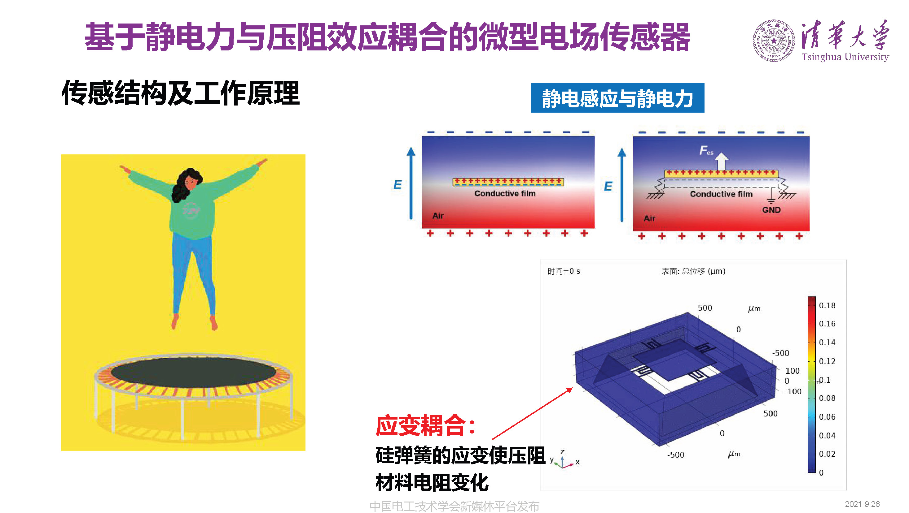 清華大學何金良教授：面向分布式監測的電磁傳感技術