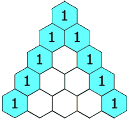 一张图解决傅里叶变换傅里叶变换图的横纵