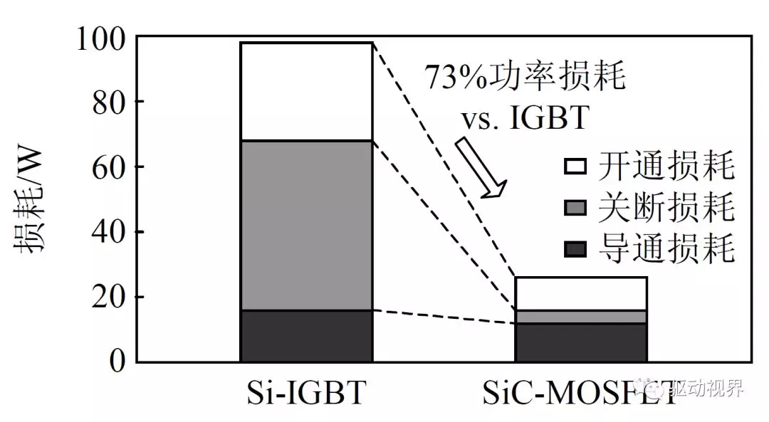 綯SiCгģ