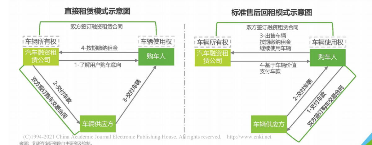 3388条诉讼，2次折戟IPO，业绩亏损…喜相逢怎么了？