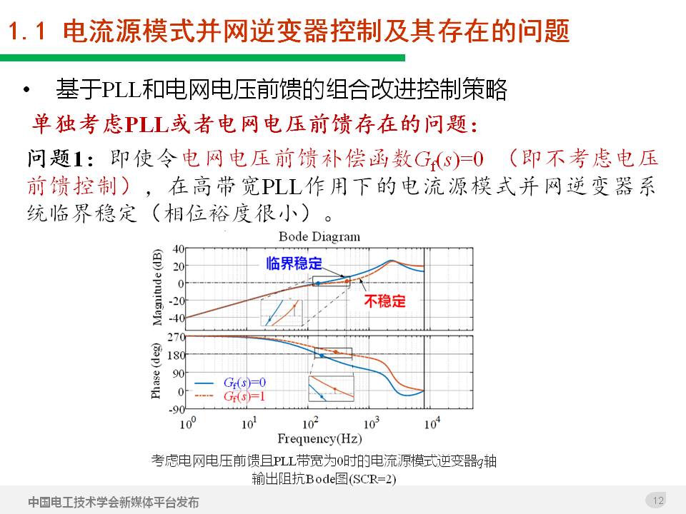 技術報告：高滲透率新能源發電并網逆變器的阻抗自適應雙模式控制