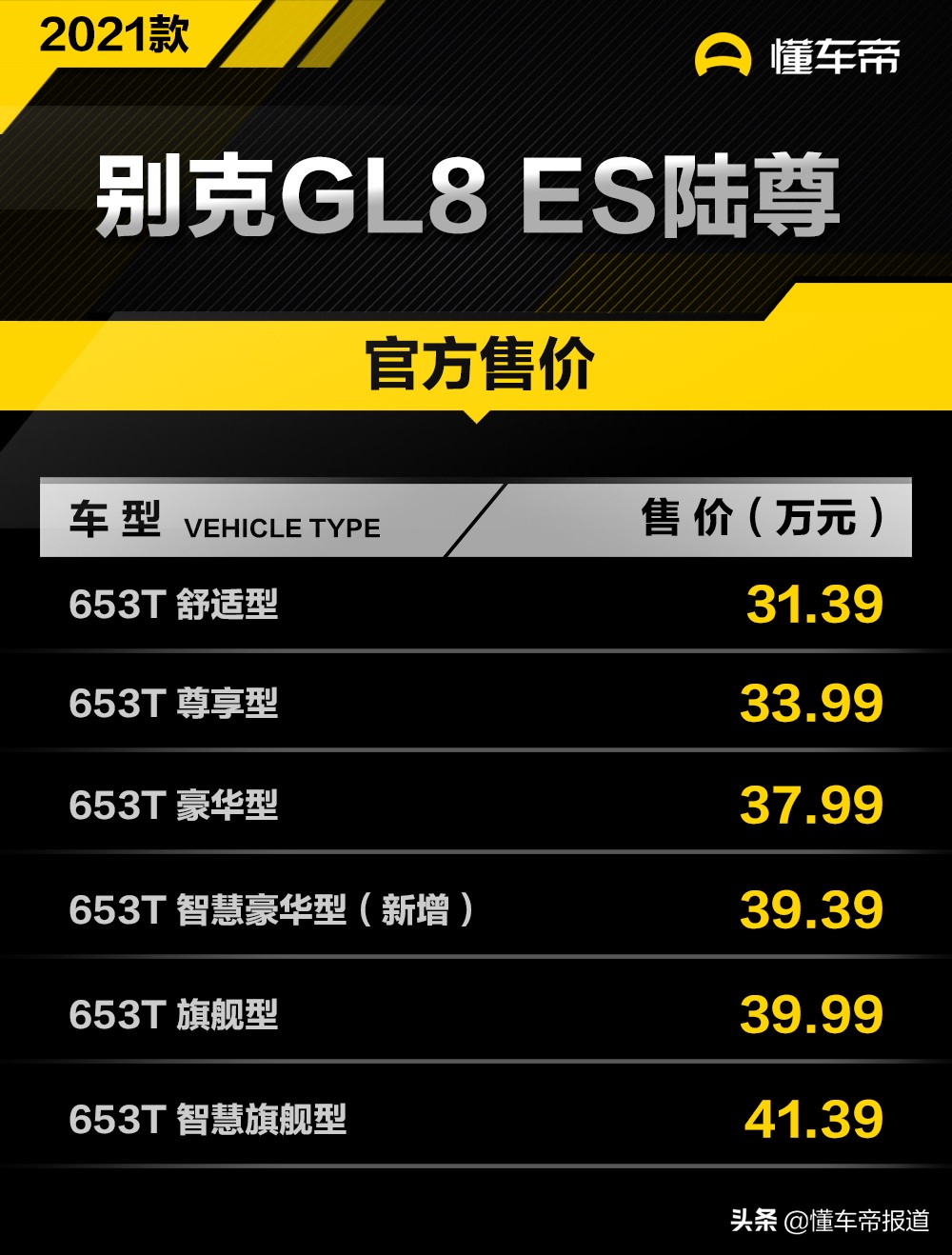 新车 </p><p> <p align=