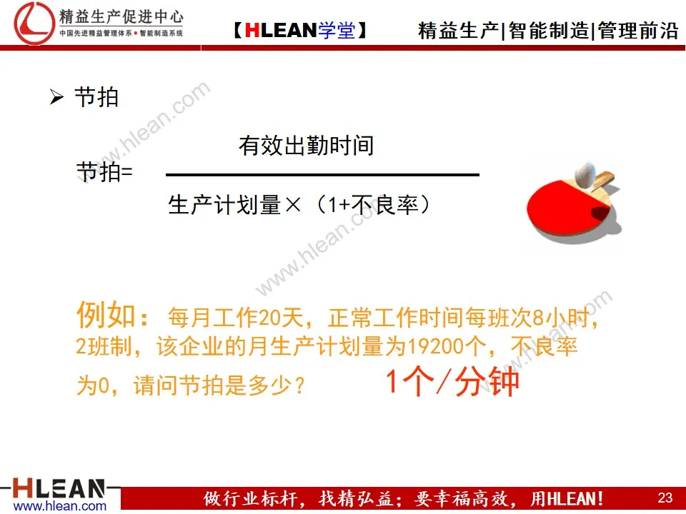 「精益学堂」生产现场的成本改善