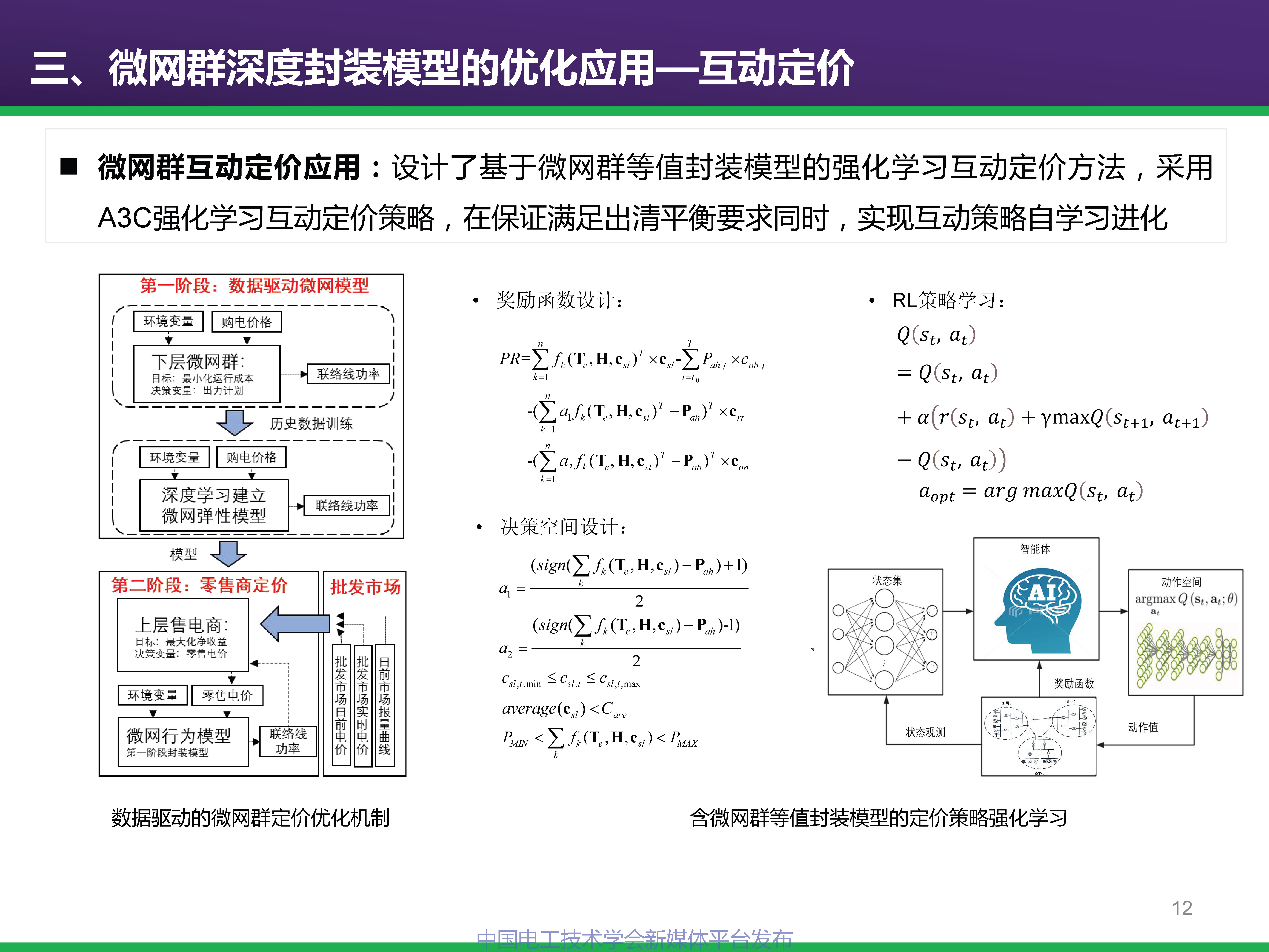 中科院電工所專家報告:基于深度學習的微網群互動行為建模及優化