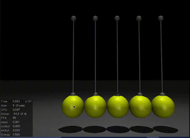 刚盈利的DeepMind收购MuJoCo：转手开源，所有人免费用
