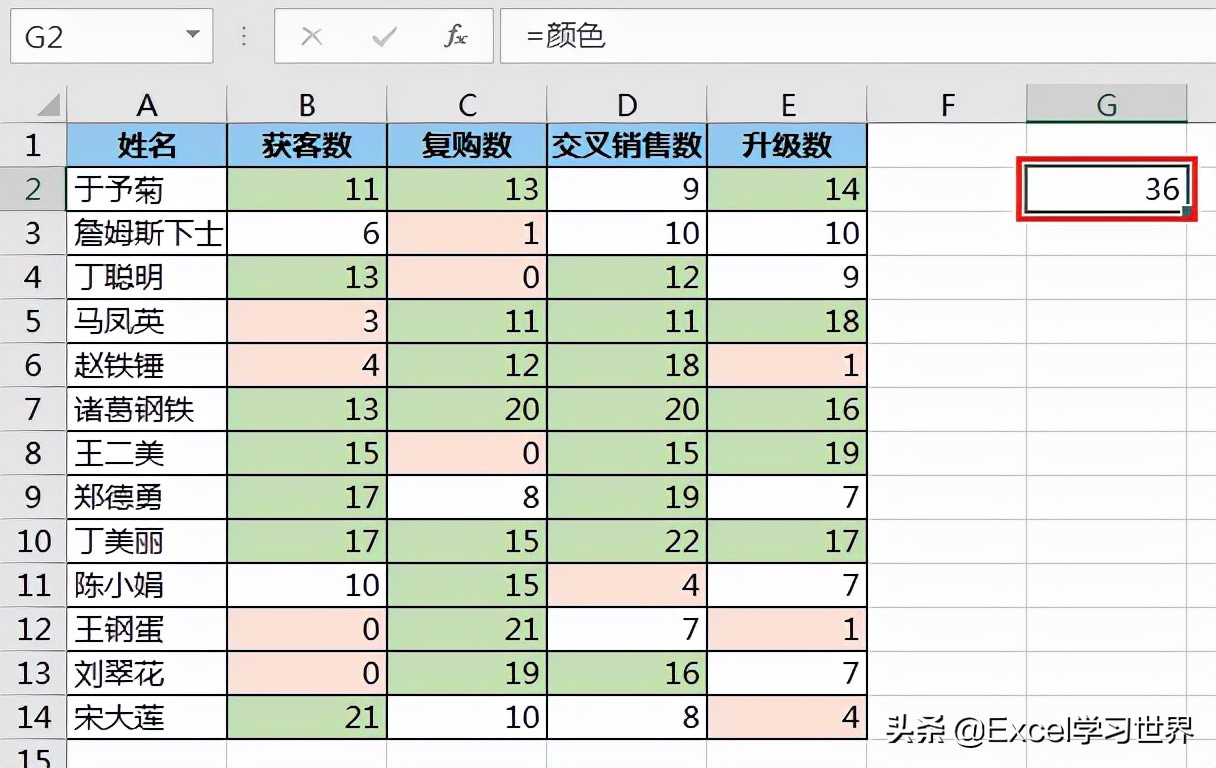 如果我说有一个函数可以获取 Excel 单元格的背景色，您信吗？