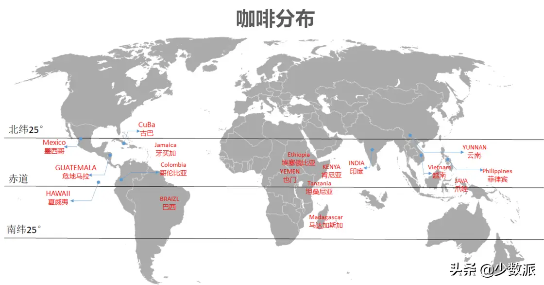 国产咖啡哪里的最好（国产好喝的咖啡品牌推荐）