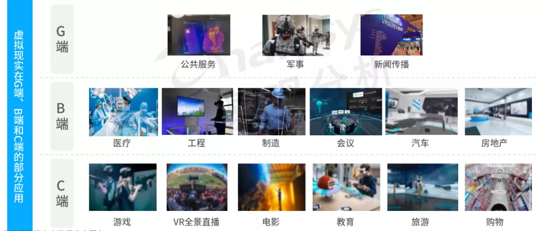 星空行研︱元宇宙是下一个风口？我来泼点冷水