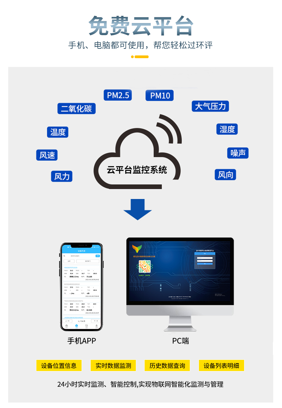 智能扬尘监测和视频监控系统介绍