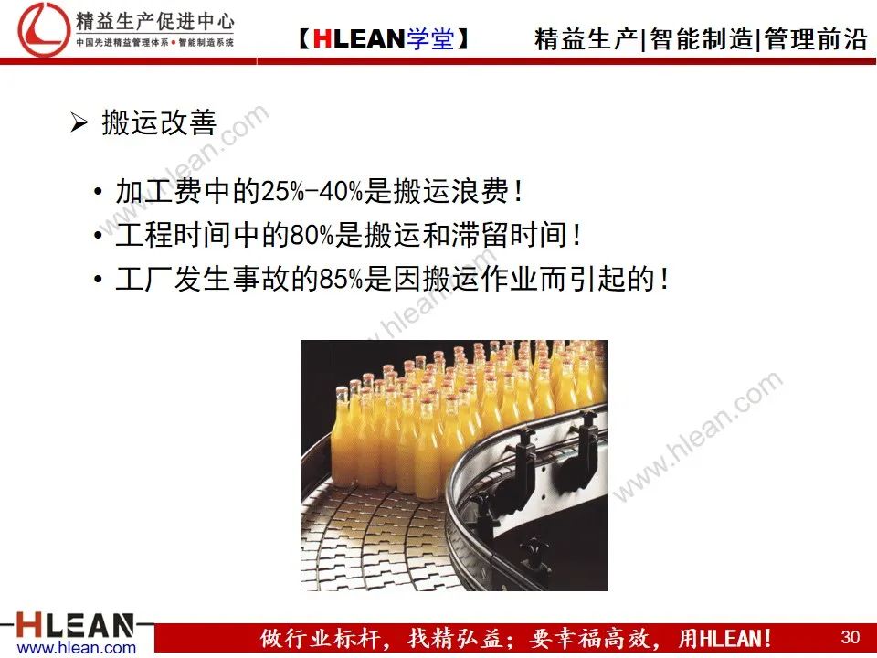 「精益学堂」生产现场的成本改善