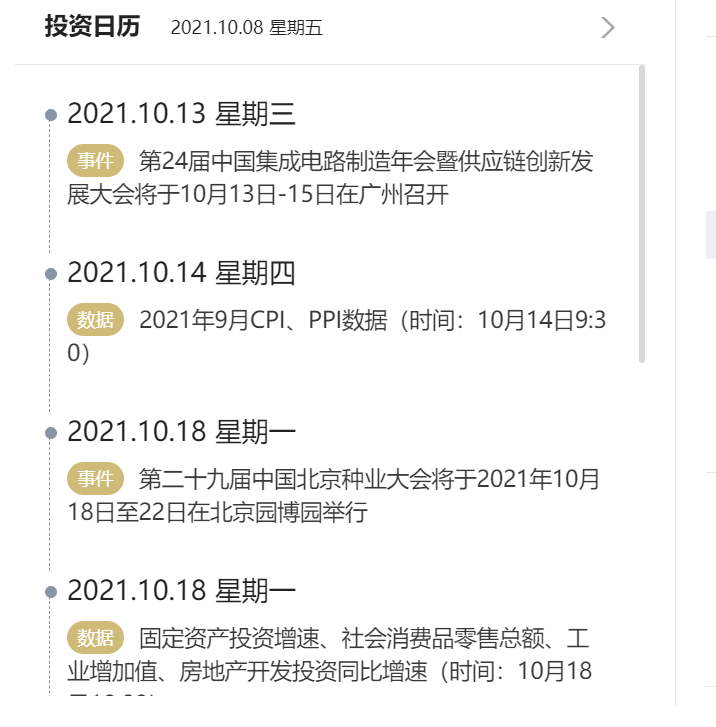 從零開始學炒股系列之：復盤基本功