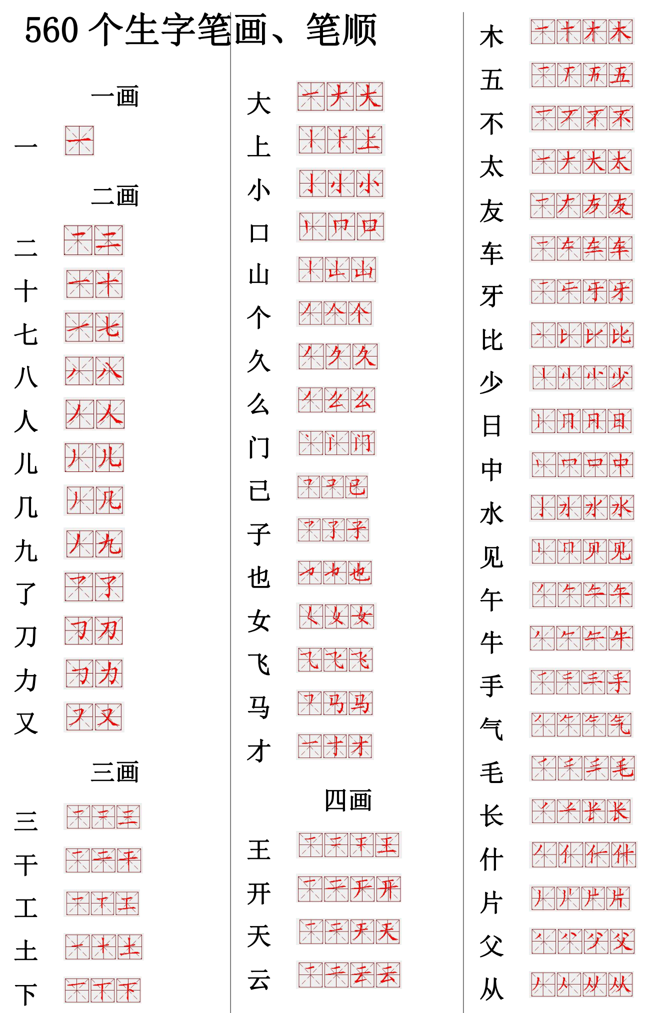 560个汉字笔画顺序汇总，家长们赶紧收藏吧