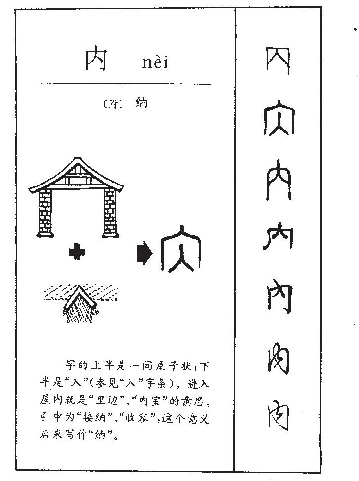 文言文实词图文41-60:字源字形，词义推导，成语助记（拿走不谢）