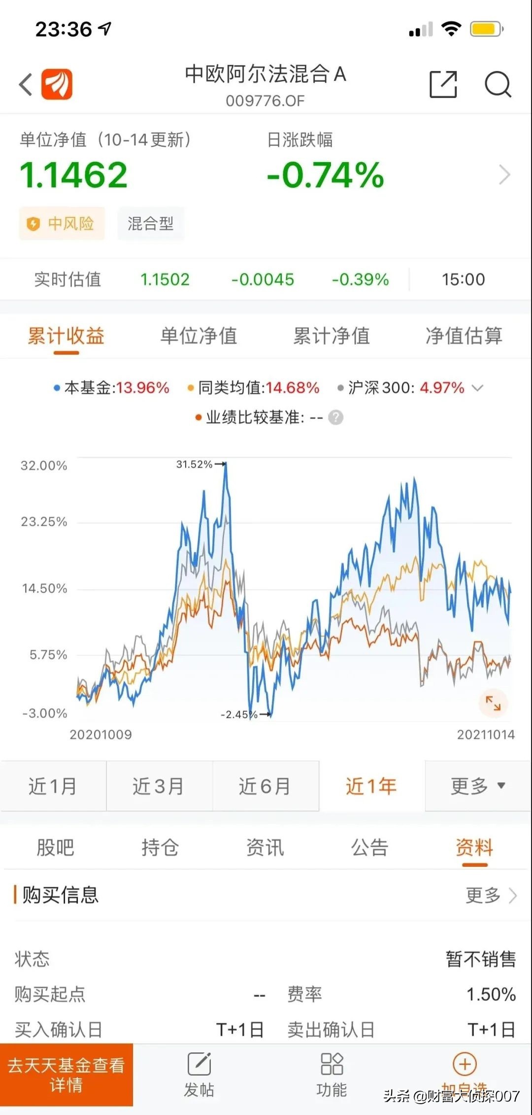 信达澳银新能源产业回调，排名不佳！招商国证生物医药指数业绩差