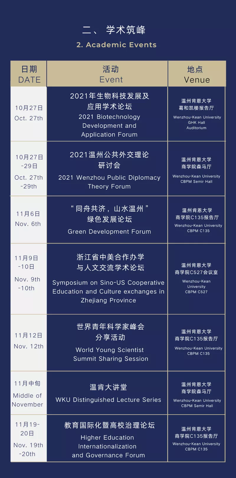 温州肯恩大学10周年校庆公告(第二号)