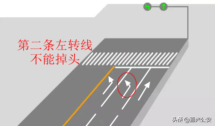 到底能不能掉头？看完这篇不再纠结！