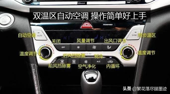 关于汽车空调使用技巧,你都用对了吗?