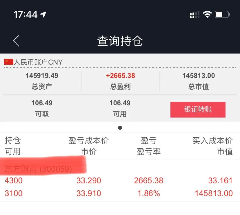 小和尚的股票日志161