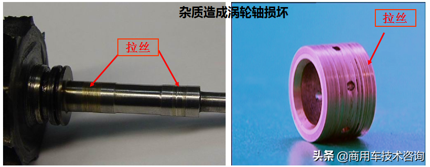 商用卡车柴油发动机涡轮增压器显性本体故障分析及检查排除方法