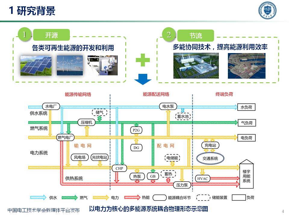 天津大学穆云飞教授:多能协同灵活性构建及应用