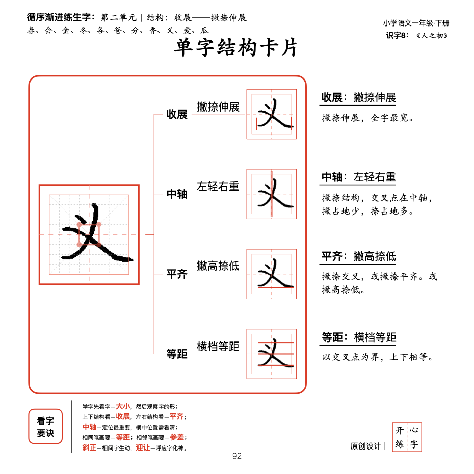 你真的会写一吗？21天练好一年级300个生字，第4天