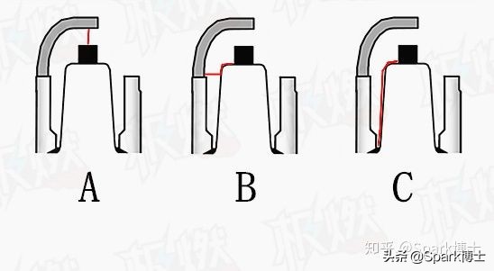 「解剖火花塞」火花塞的积炭、影响因素及改善措施
