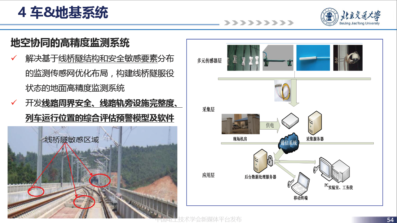 北京交通大学贾利民教授：空天车地一体化安全保障系统技术的发展