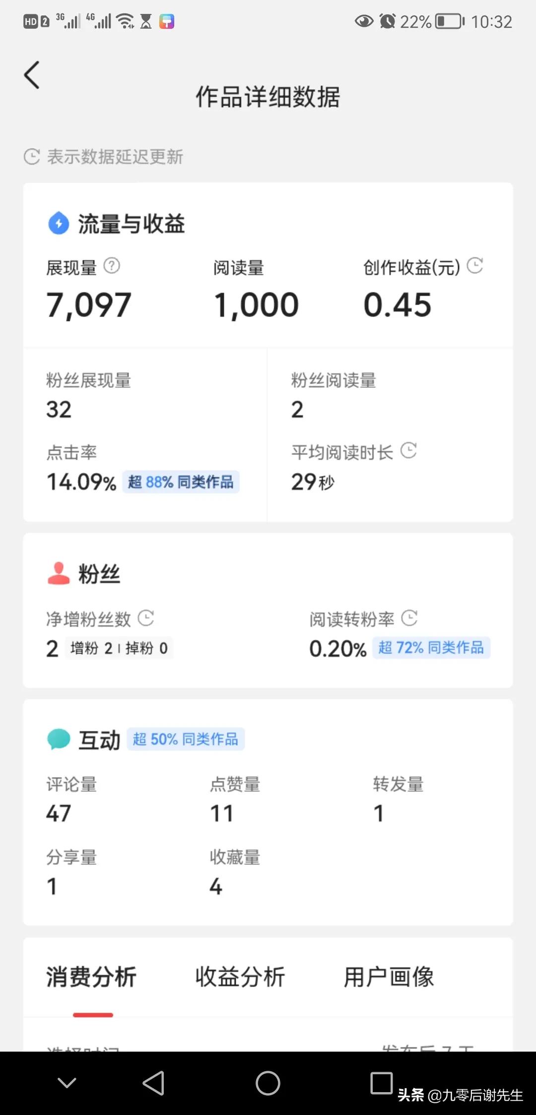 流量展现不只是给新手，更多的是给明白这几种方法的创作人