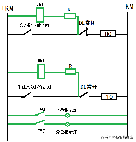 断路器控制回路基础知识,控制回路的基本要求,典型的控制回路