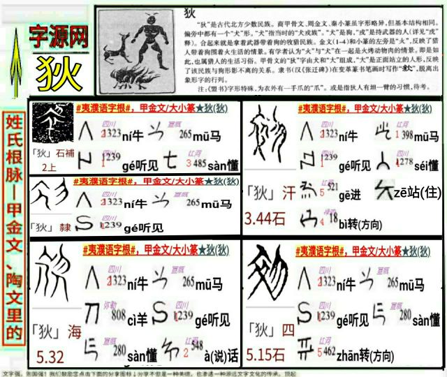 伪史迷眼：倒乱时间线｜不窋自窜于戎狄，姬周成白狄｜狄与翟不同