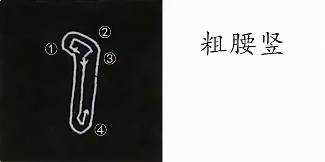 柳公权楷书基本笔画的写法