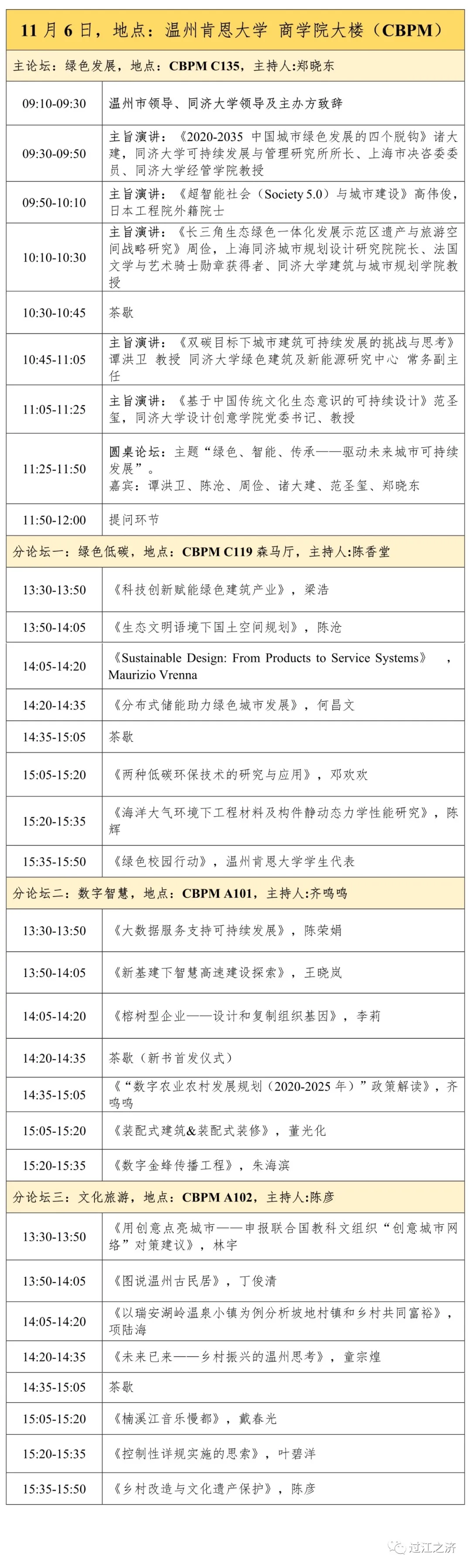温肯10周年校庆丨绿色发展论坛重磅来袭,这张表GET到你了吗?