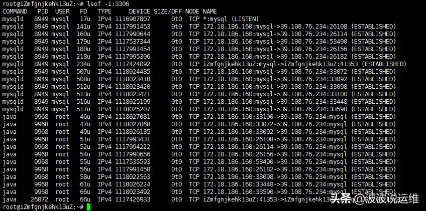 lsof -i tcp| fgrep listen4: 使用telnet檢測端口是否開放服務器