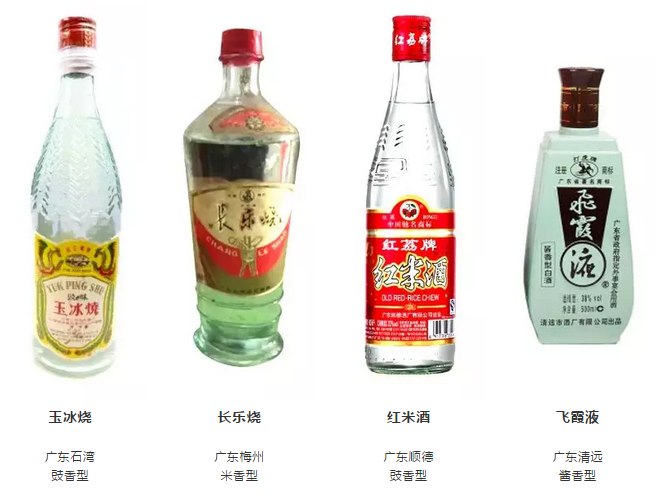 全国每个省份的白酒品牌大全，都在这里了，绝对有你不知道的