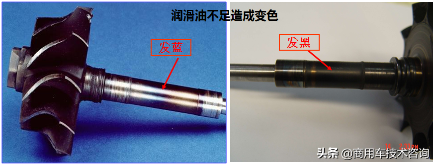 商用卡车柴油发动机涡轮增压器显性本体故障分析及检查排除方法