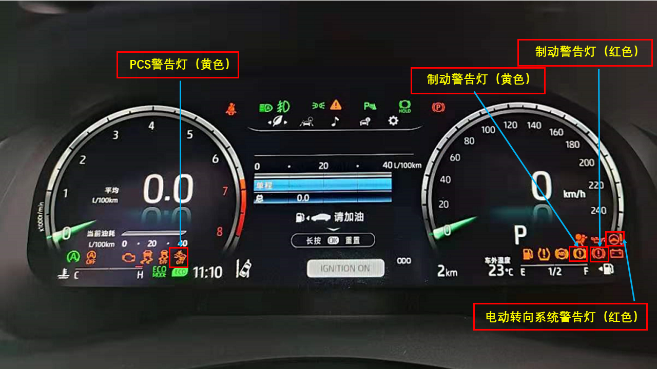 快速了解汽车警告灯和指示灯的含义及作用